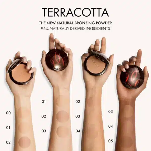 Guerlain Terracotta Original Bronzing Powder 02 Medium Cool