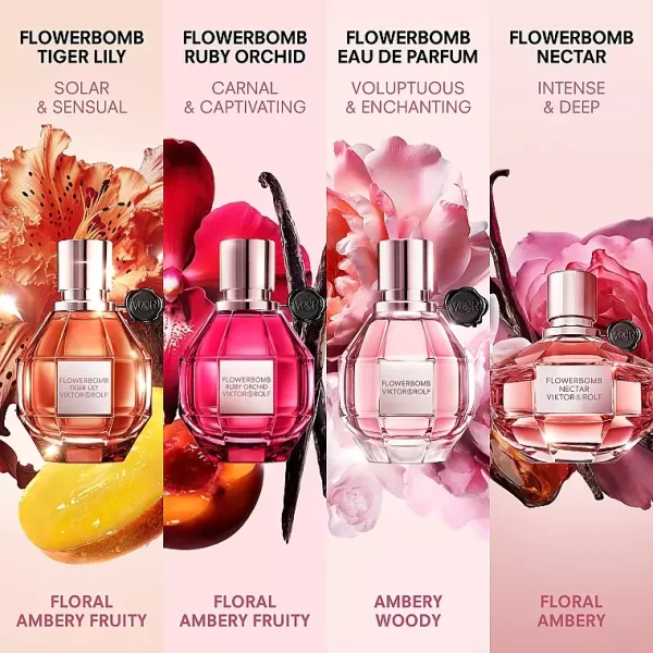 Viktor & Rolf Flowerbomb Ruby Orchid Gavesett