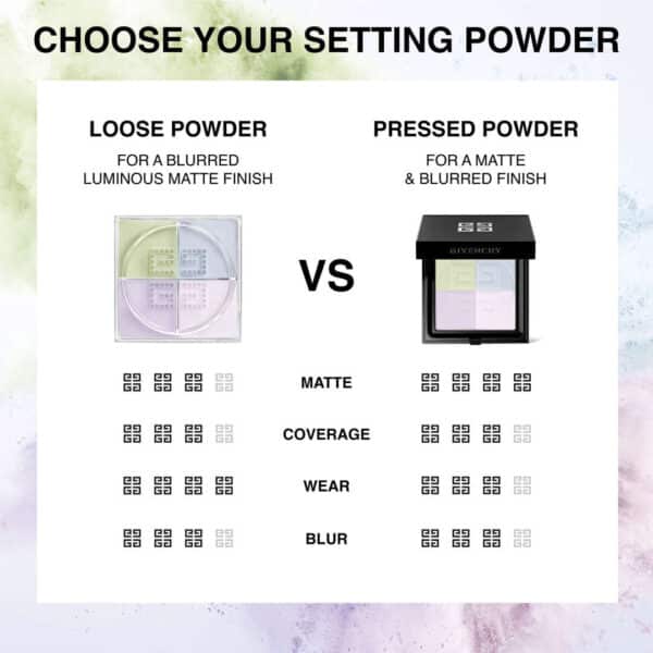 Givenchy Prisme Libre Mat-finish Enhanced Radiance Loose Powder 1 Mousseline Pastel 12g