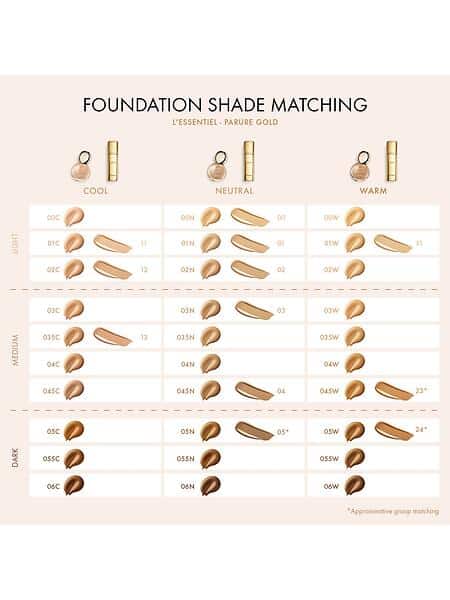 Guerlain Parure Gold gold Radiance Foundation SPF 30+ 01 Pale Beige