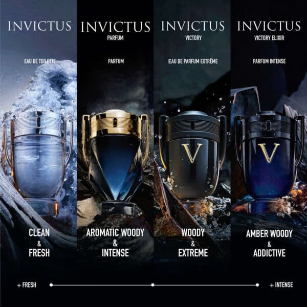 Paco Rabanne Invictus EdT 100 ml