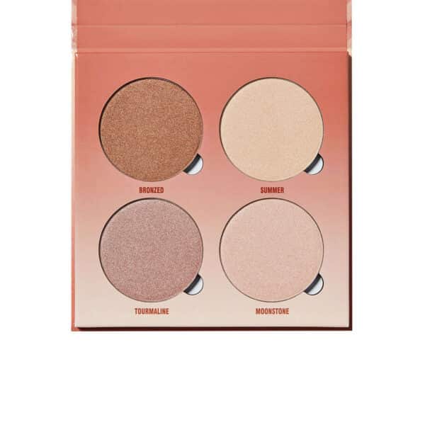 Anastasia Beverly Hills Glow Kit 29,6gr Sun Dipped