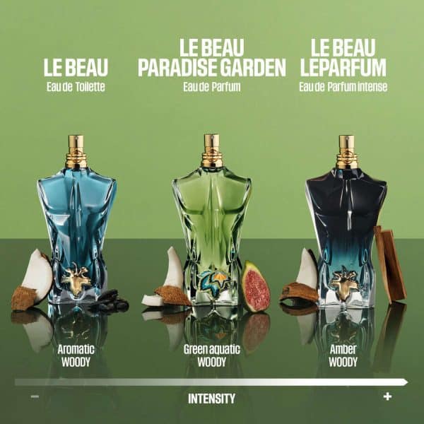 Jean Paul Gaultier Le Beau Paradise Garden Eau De Parfum 75ml